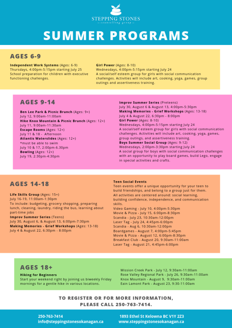 SUMMER PROGRAMS GUIDE Stepping Stones Counselling Group